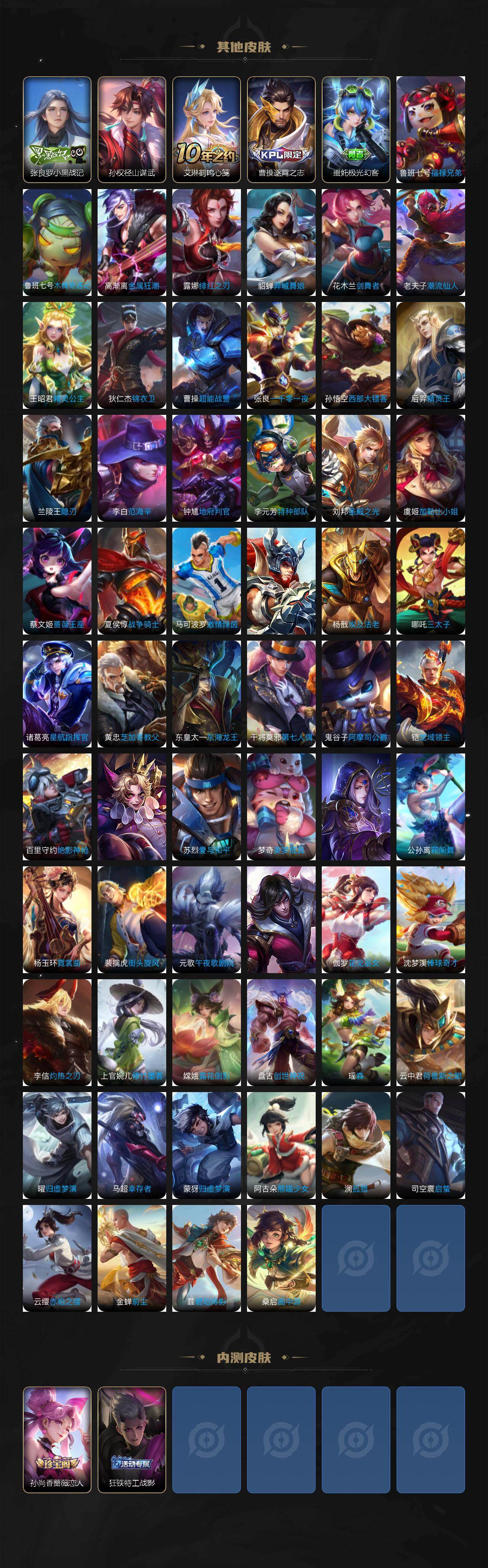 WZCMW464148王者荣耀账号详情图6