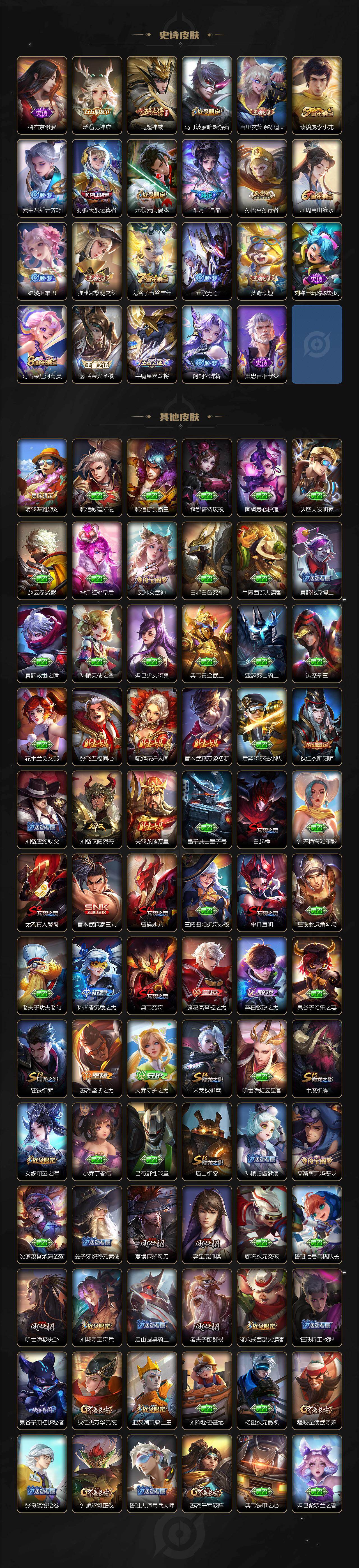 WZLX478833王者荣耀账号详情图4