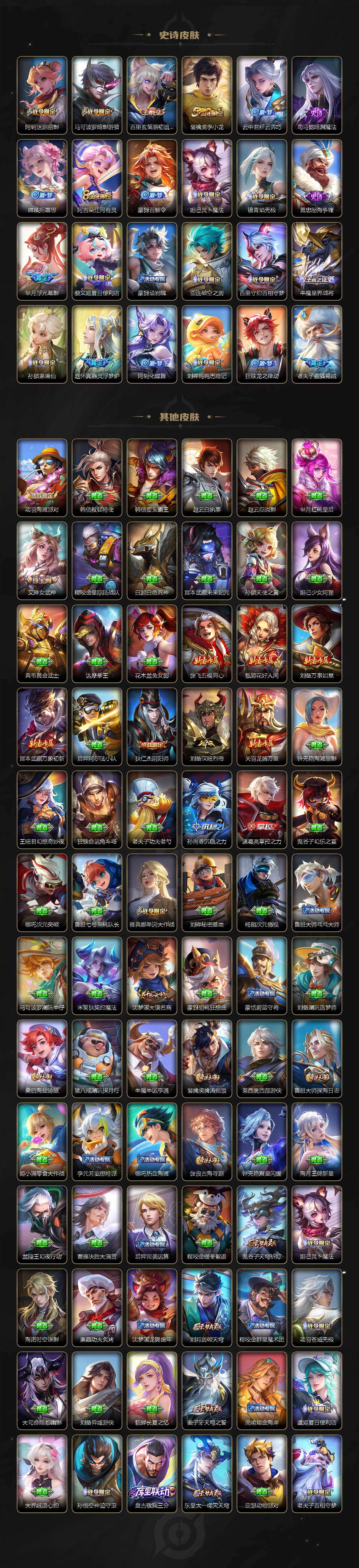 WZCMW462902王者荣耀账号详情图3