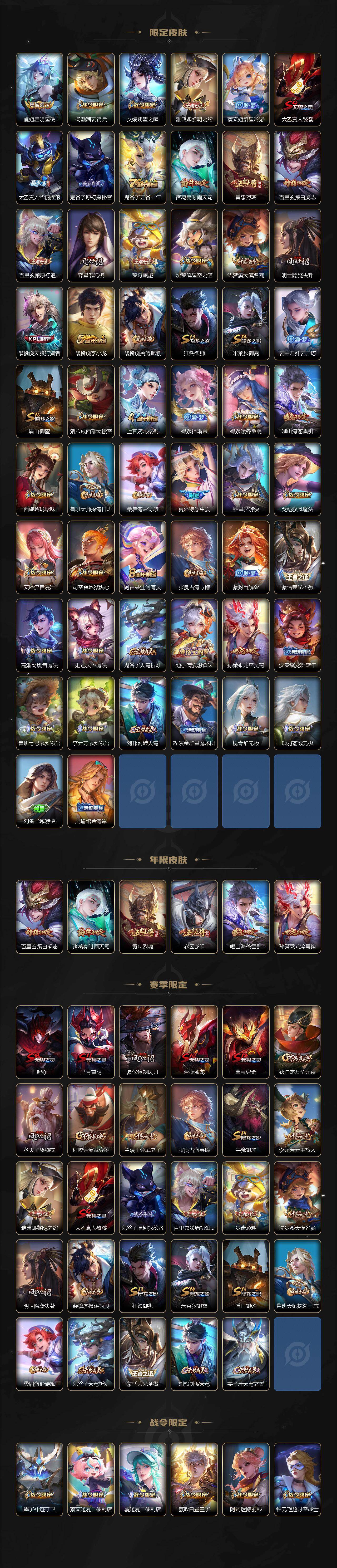 WZCMW464428王者荣耀账号详情图3