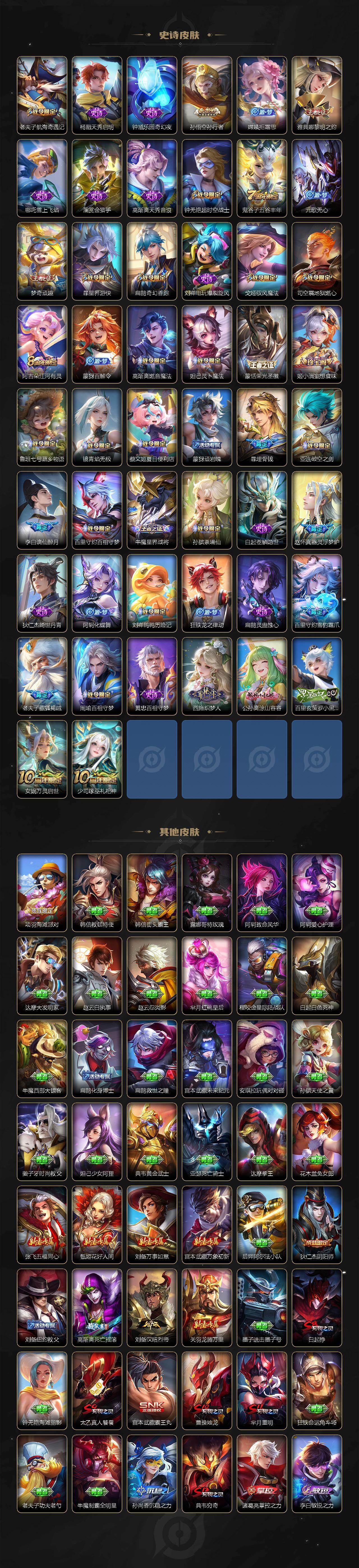 WZCMW464428王者荣耀账号详情图5