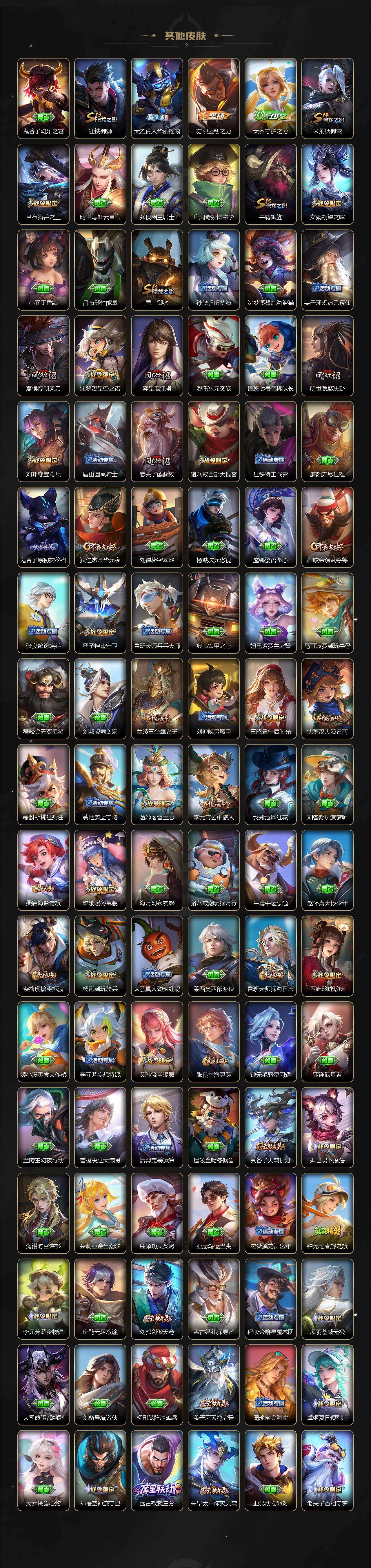 WZCMW464428王者荣耀账号详情图6