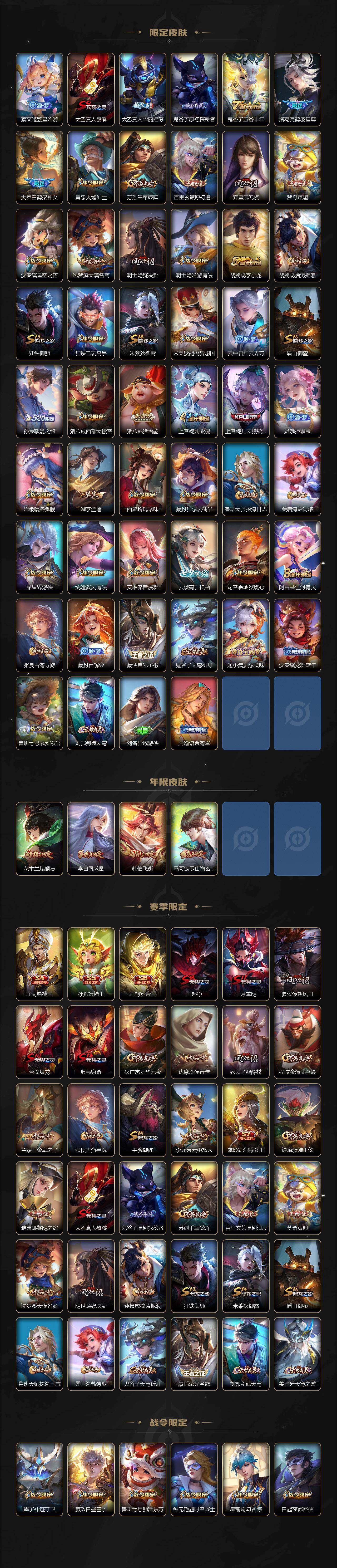 WZXS482891王者荣耀账号详情图3