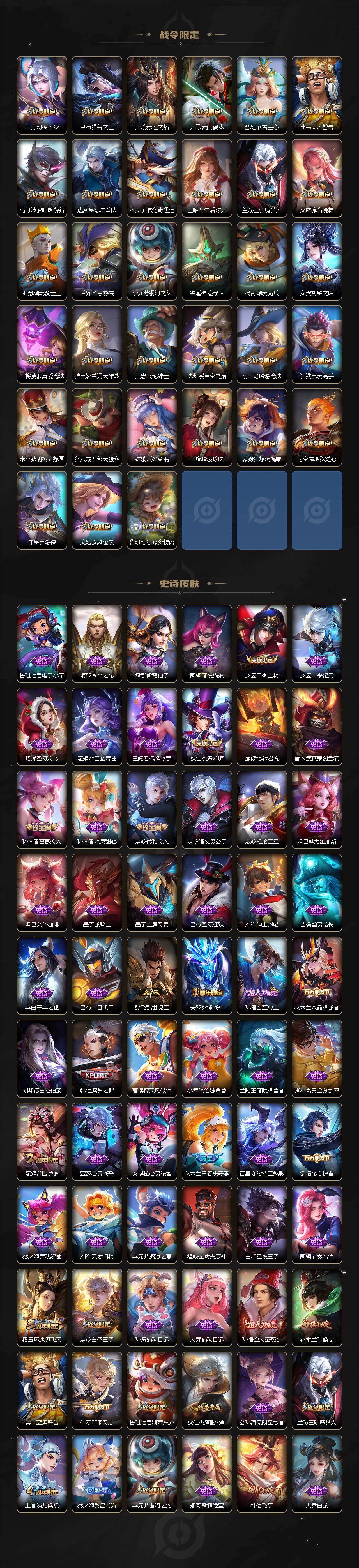 WZXS482891王者荣耀账号详情图4