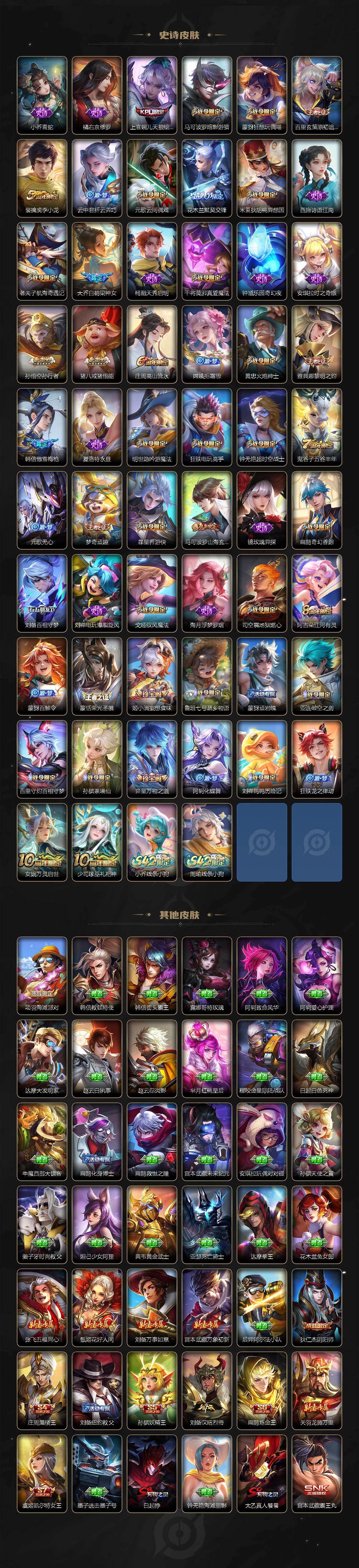 WZXS482891王者荣耀账号详情图5