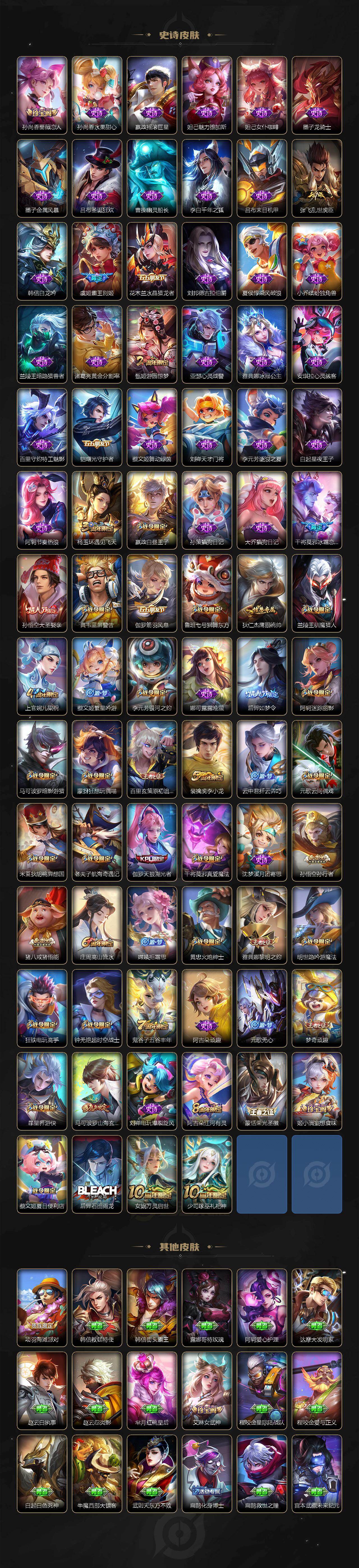 WZLX463472王者荣耀账号详情图4