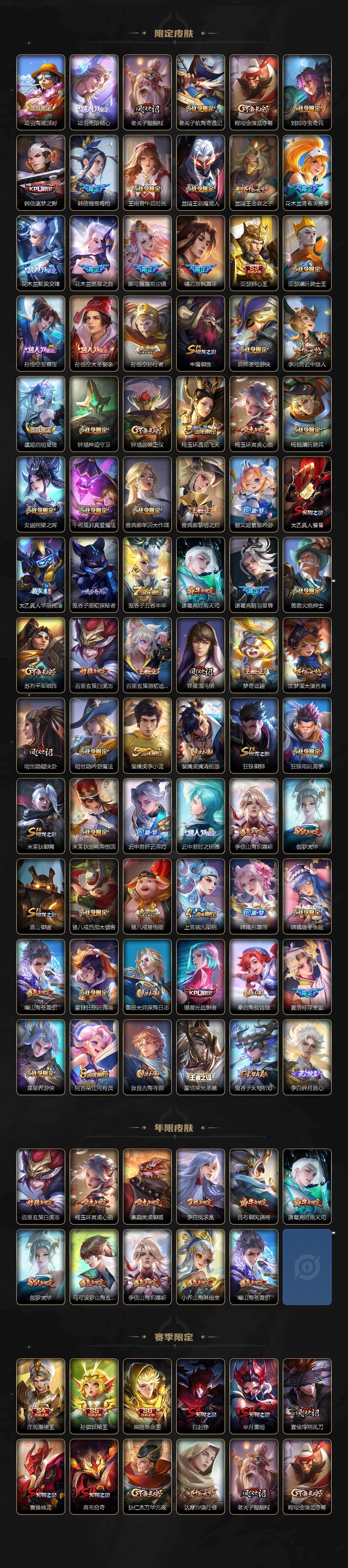 WZCMW464292王者荣耀账号详情图3