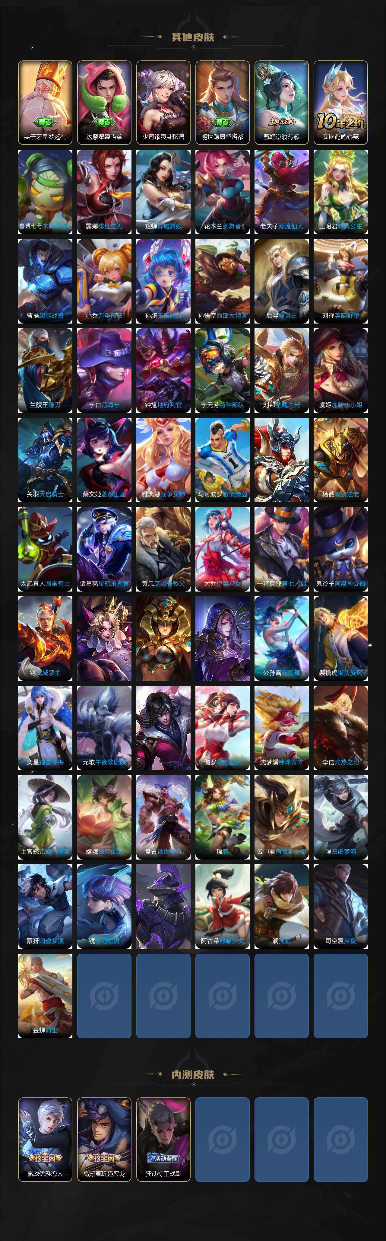 WZCMW464292王者荣耀账号详情图7