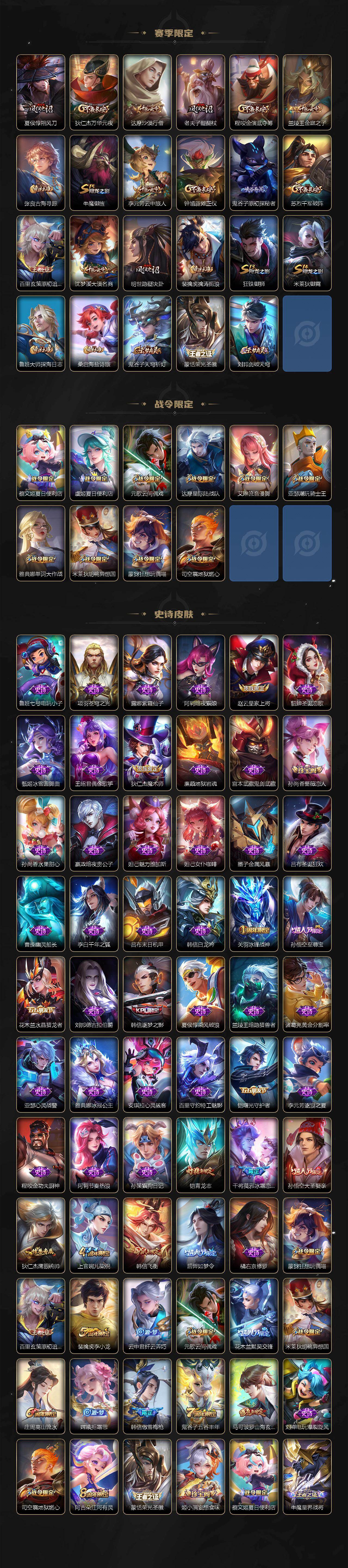 WZLE450057王者荣耀账号详情图3