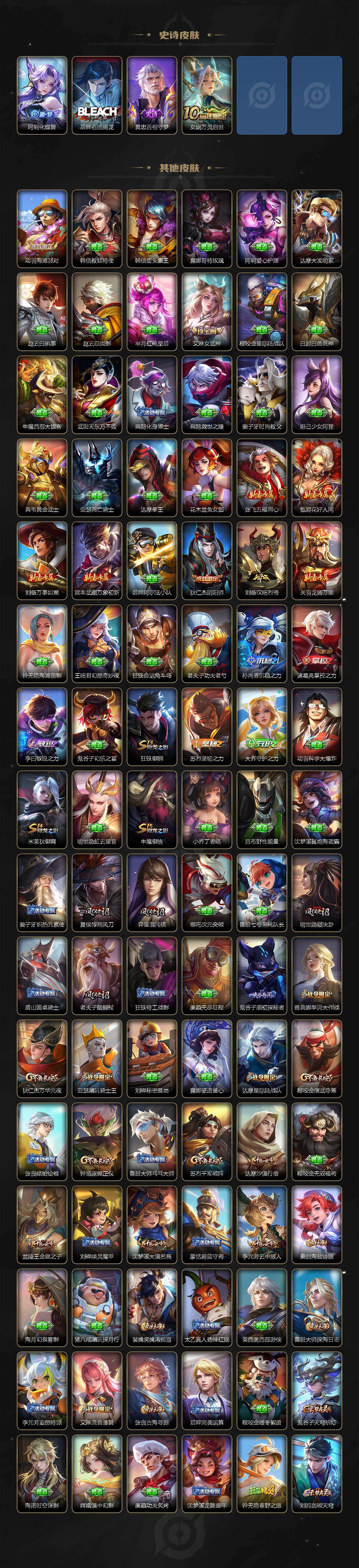 WZLE450057王者荣耀账号详情图4