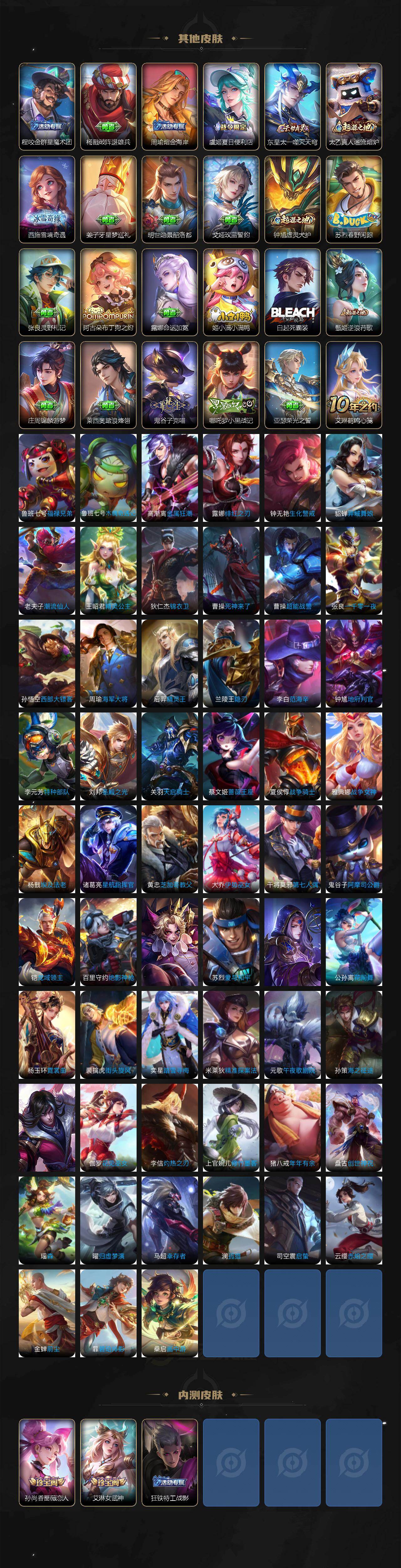 WZLE450057王者荣耀账号详情图5