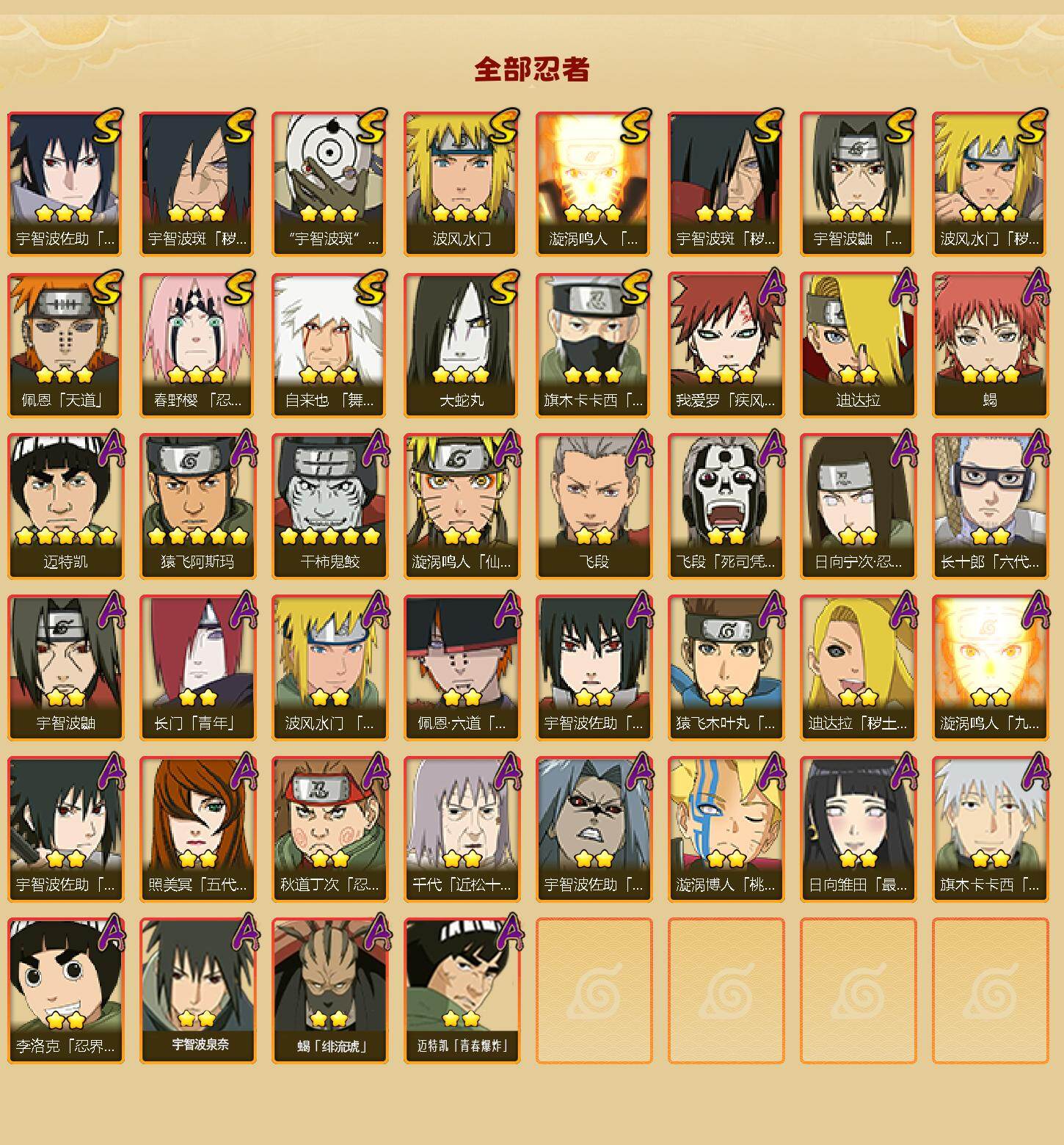 HYLFY43119火影忍者账号详情图2