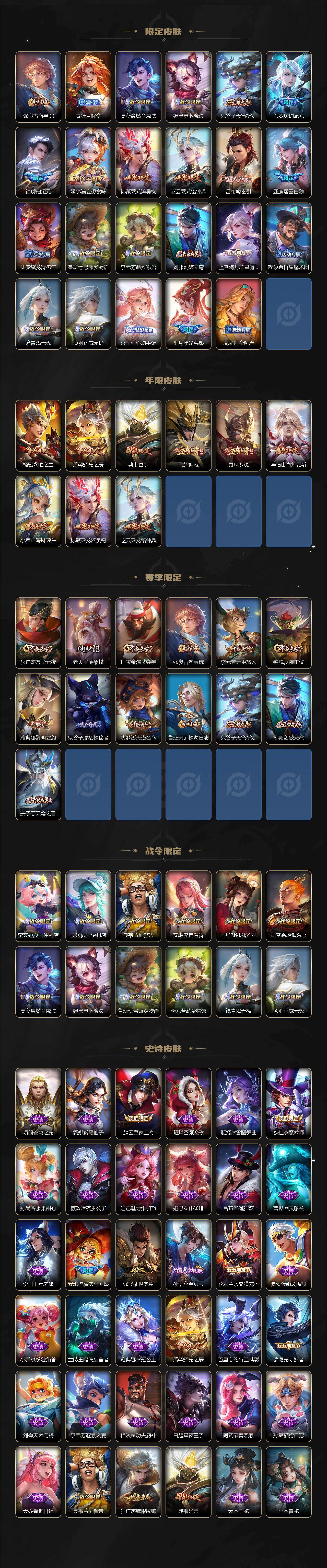 WZ03454946王者荣耀账号详情图3