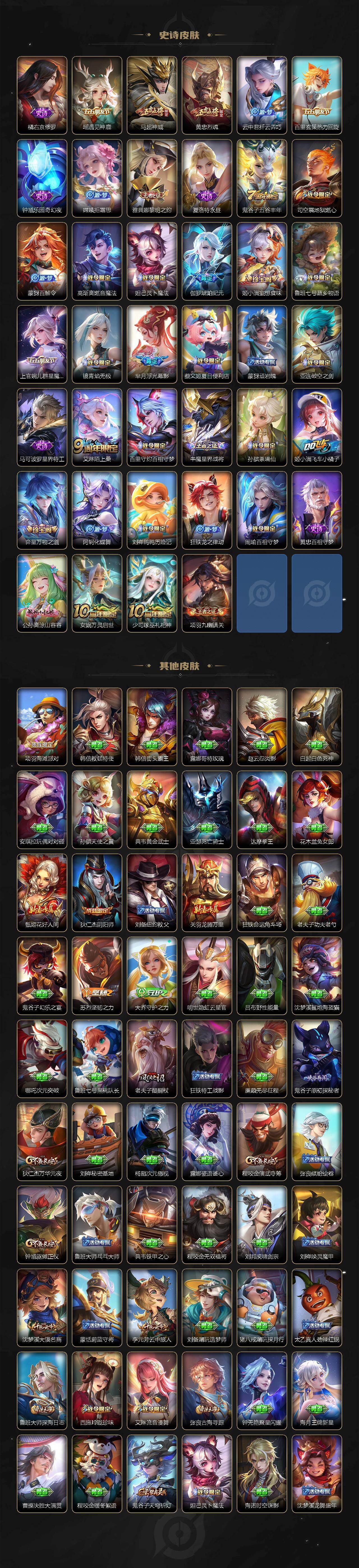 WZ03454946王者荣耀账号详情图4