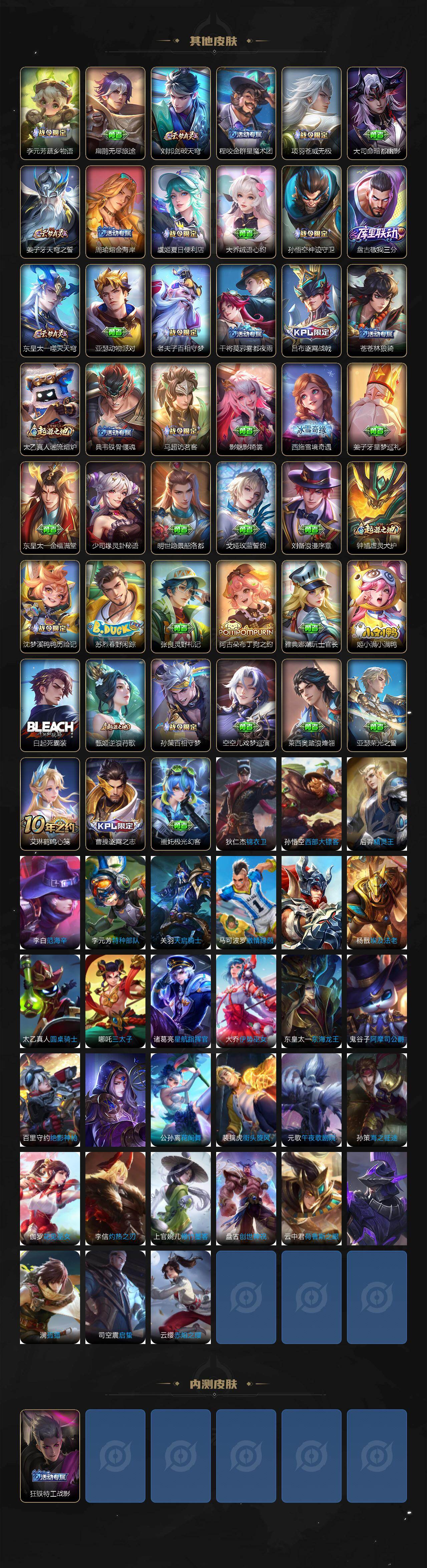 WZ03454946王者荣耀账号详情图5