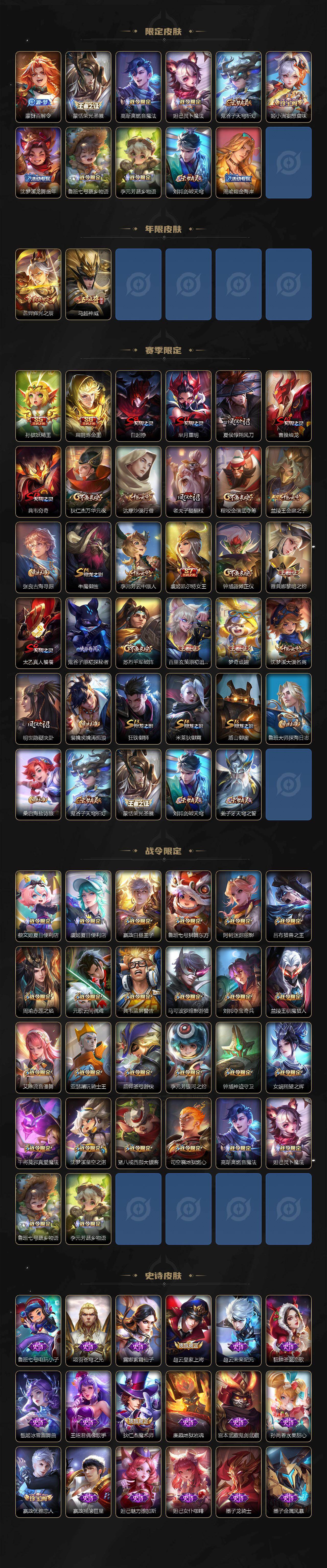 WZCMW463720王者荣耀账号详情图3