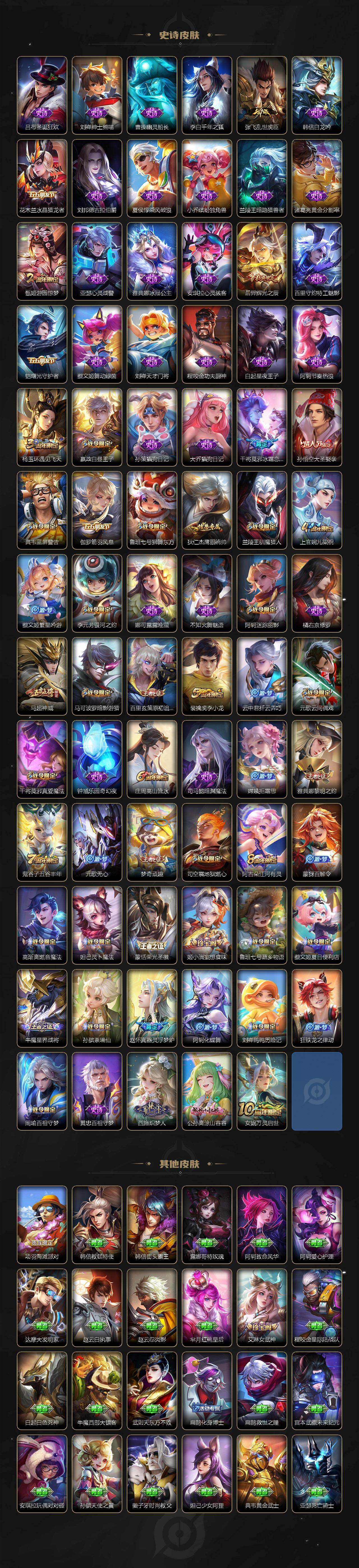 WZCMW463720王者荣耀账号详情图4