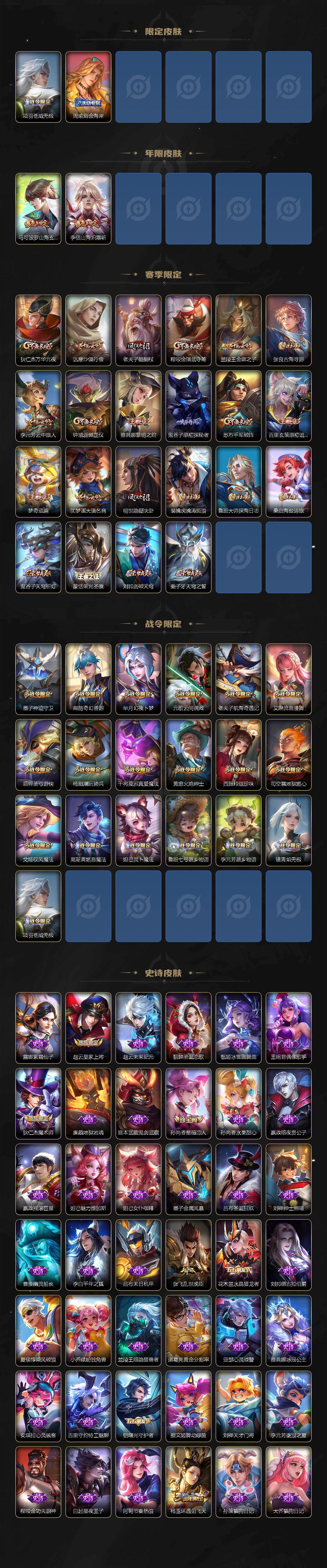 WZKG450070王者荣耀账号详情图3