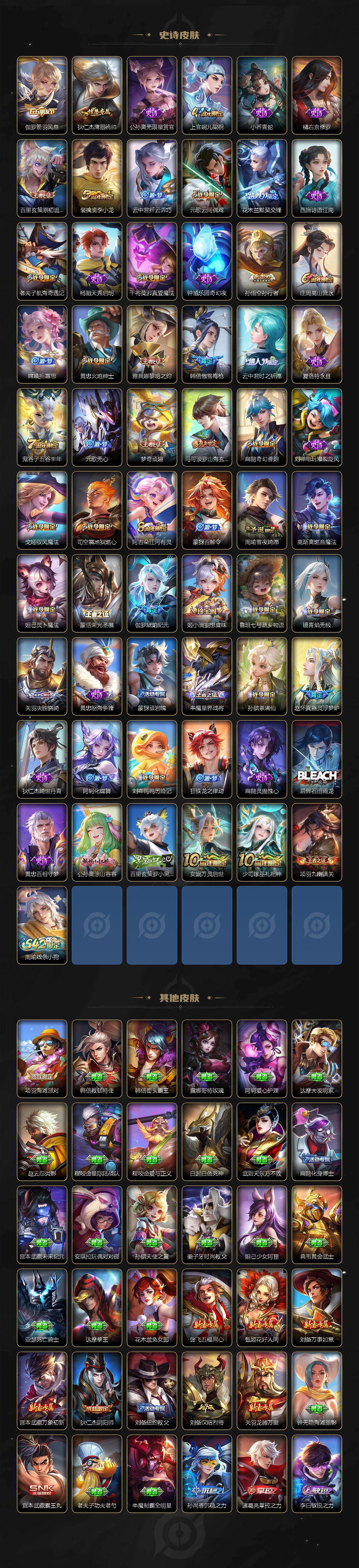 WZKG450070王者荣耀账号详情图4