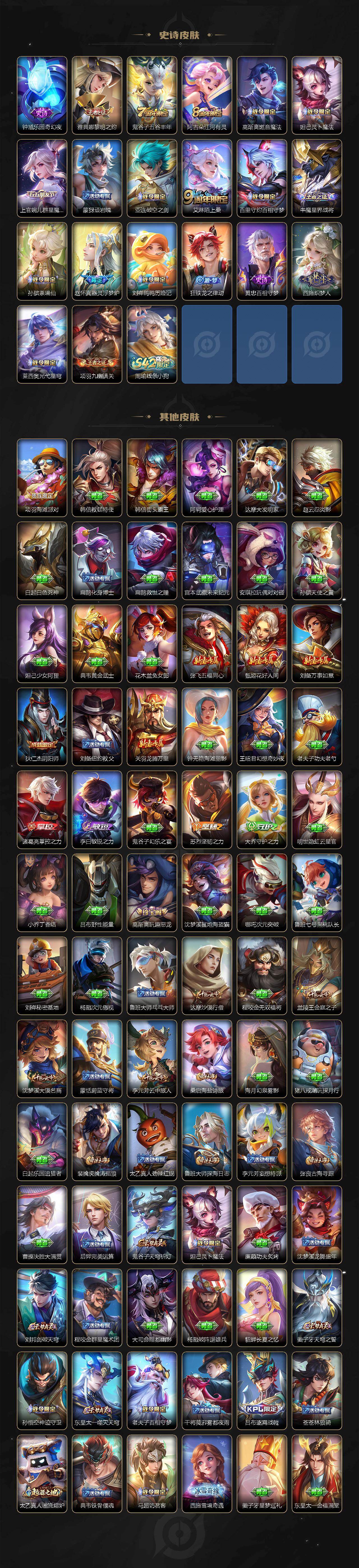 WZCMW450099王者荣耀账号详情图3