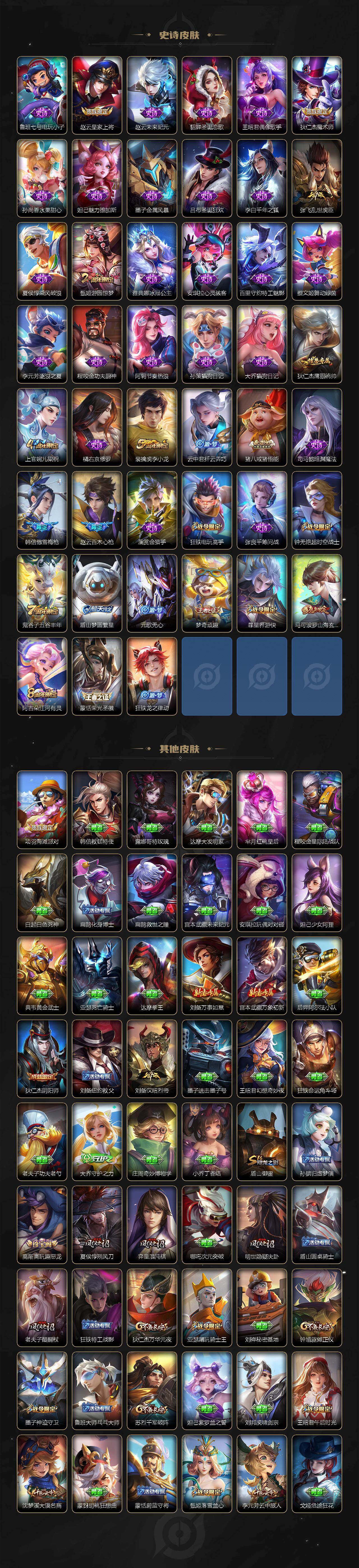 WZCMW450103王者荣耀账号详情图3