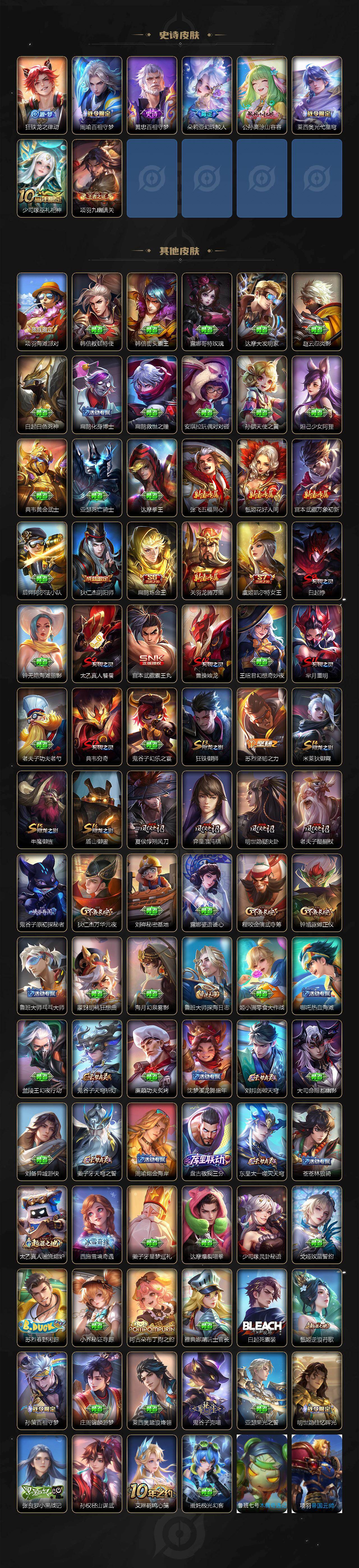 WZCMW450114王者荣耀账号详情图3