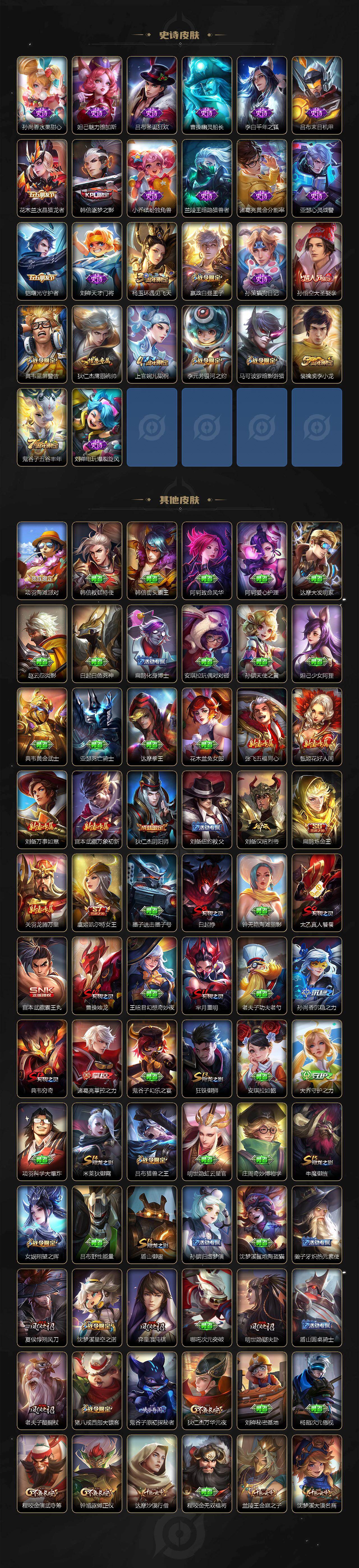 WZLE499738王者荣耀账号详情图3