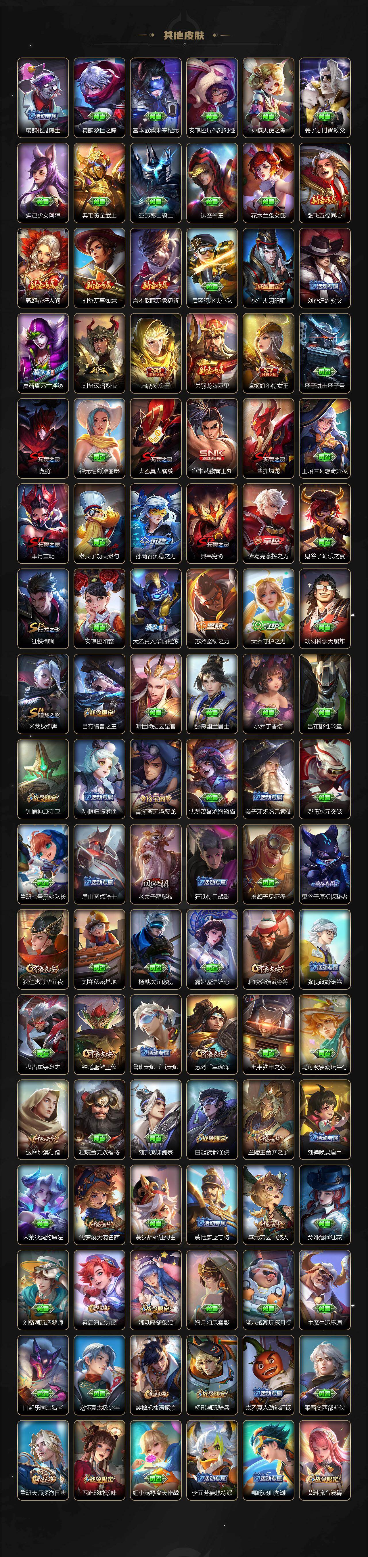 WZCMW464724王者荣耀账号详情图5