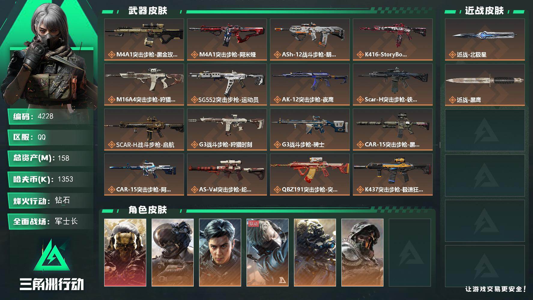 三角洲行动账号QQ总资产(M)：158M/哈夫币(K)：1353K/哈夫币(K)：1353K/传说枪皮数：31/全面战