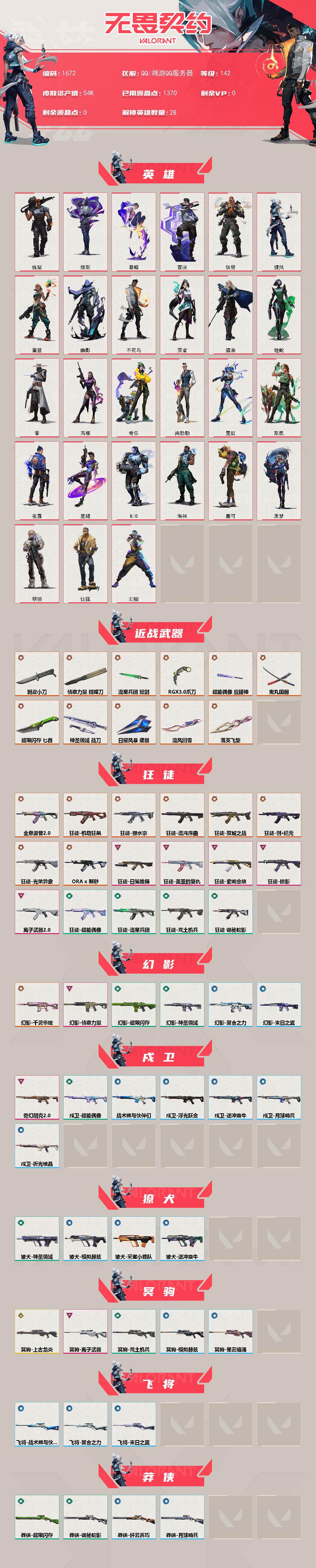 WWQXL410579无畏契约账号详情图2