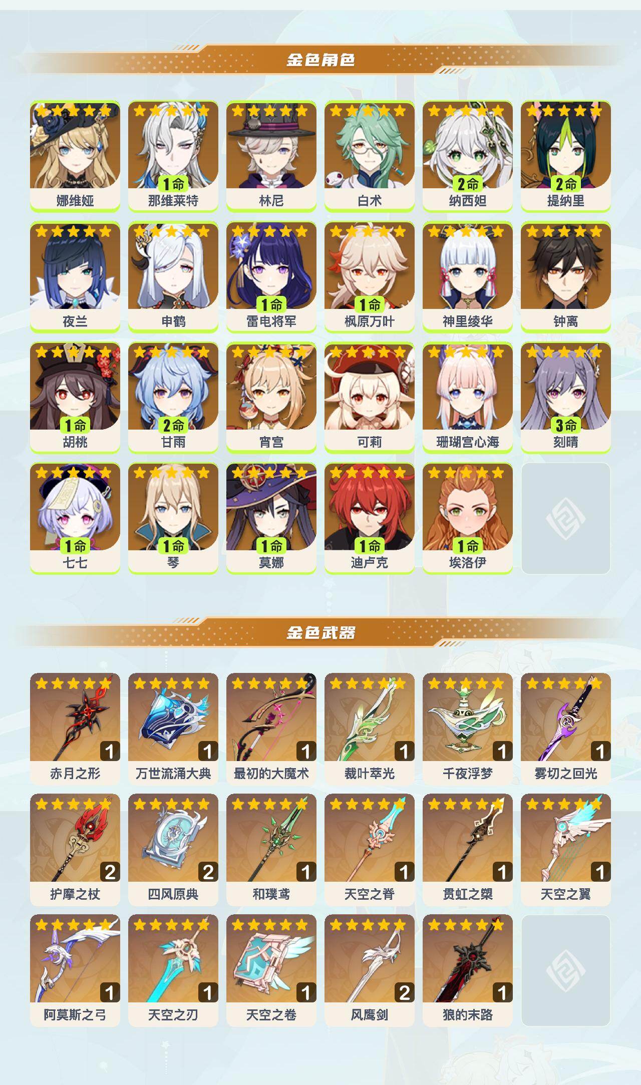 YSEY40819原神账号详情图3