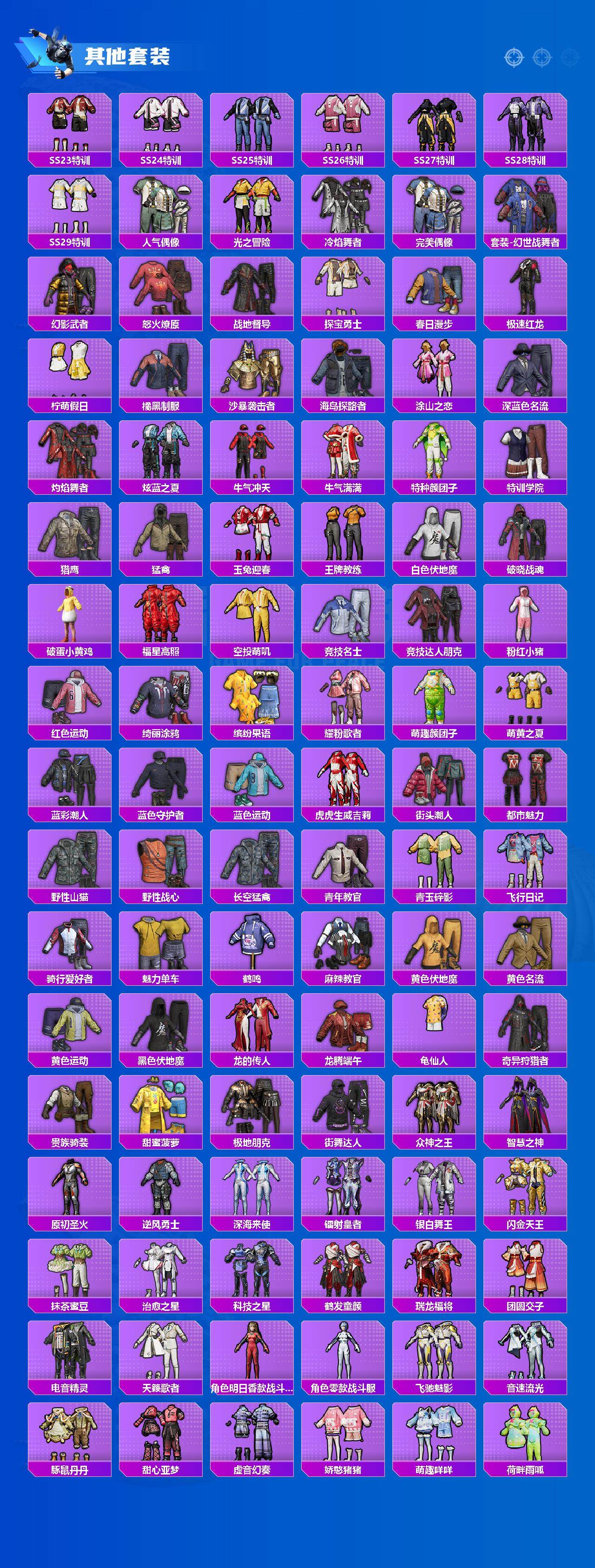 HPLX466032和平精英账号详情图4