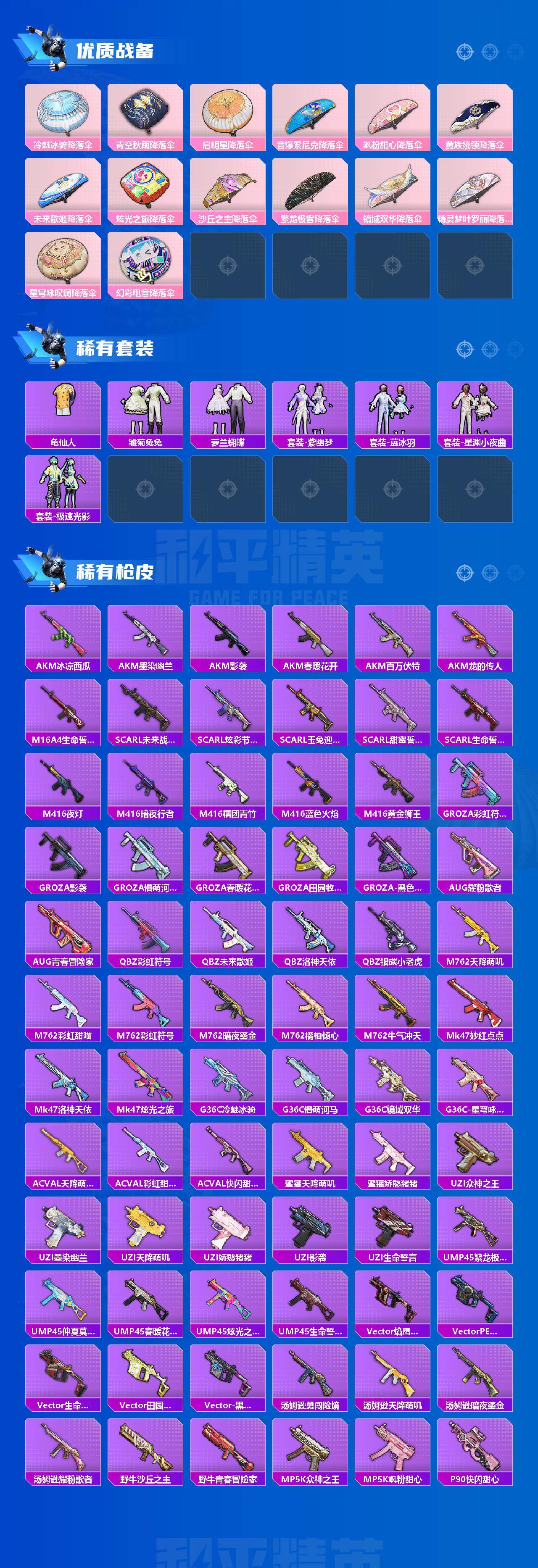 HPQYYX427080和平精英账号详情图3