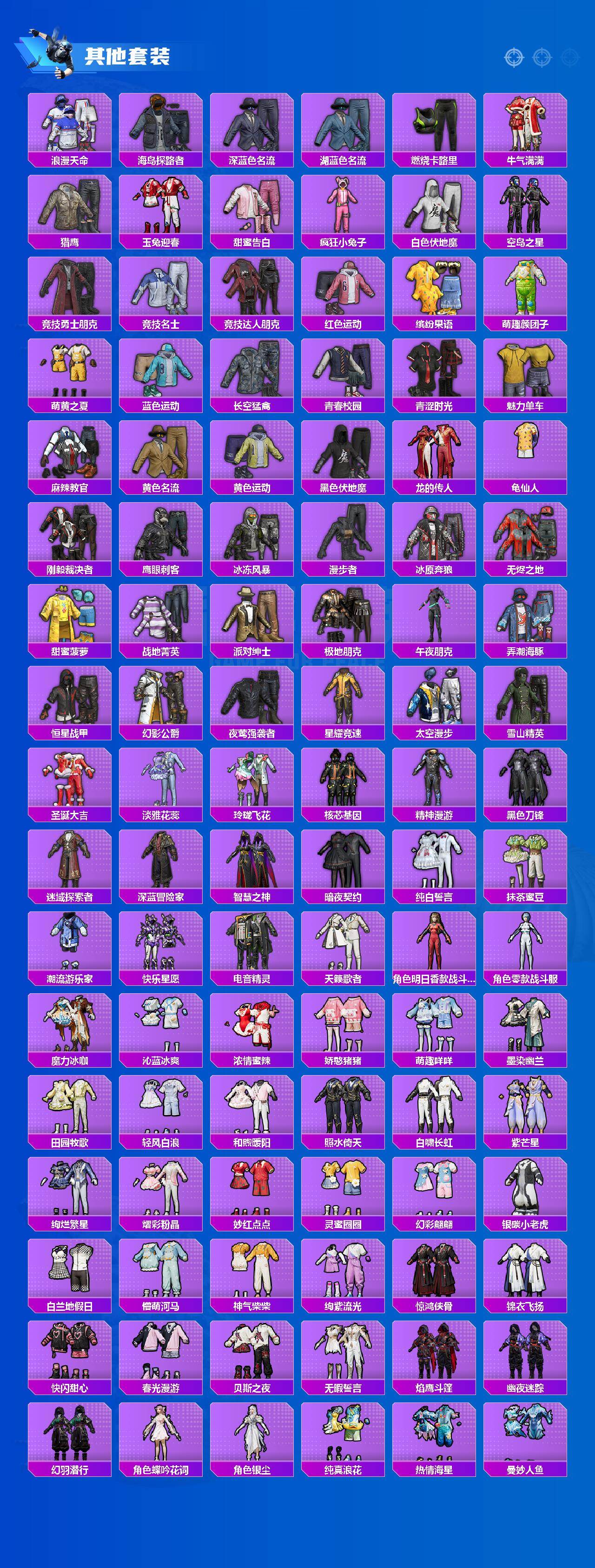 HPQYYX427080和平精英账号详情图5