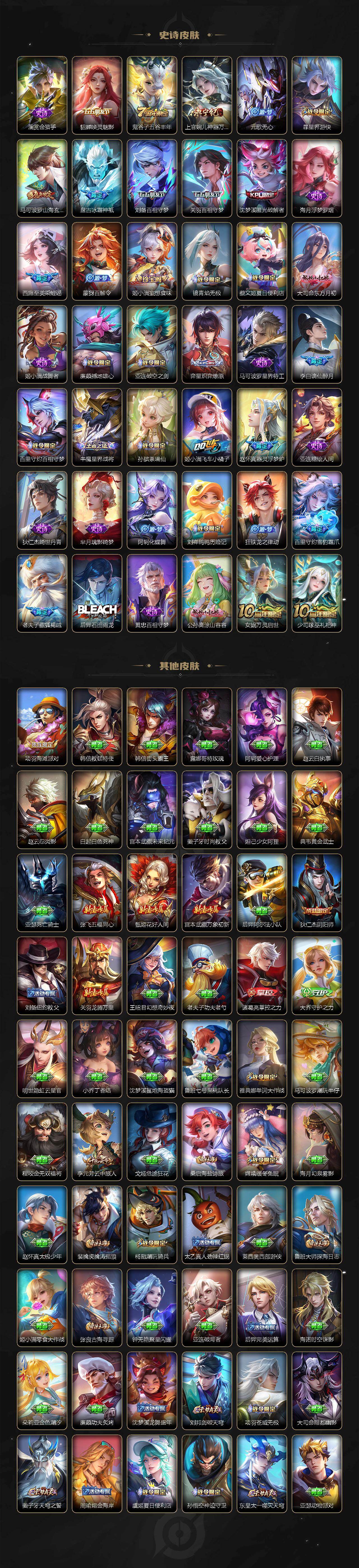 WZCMW451338王者荣耀账号详情图4