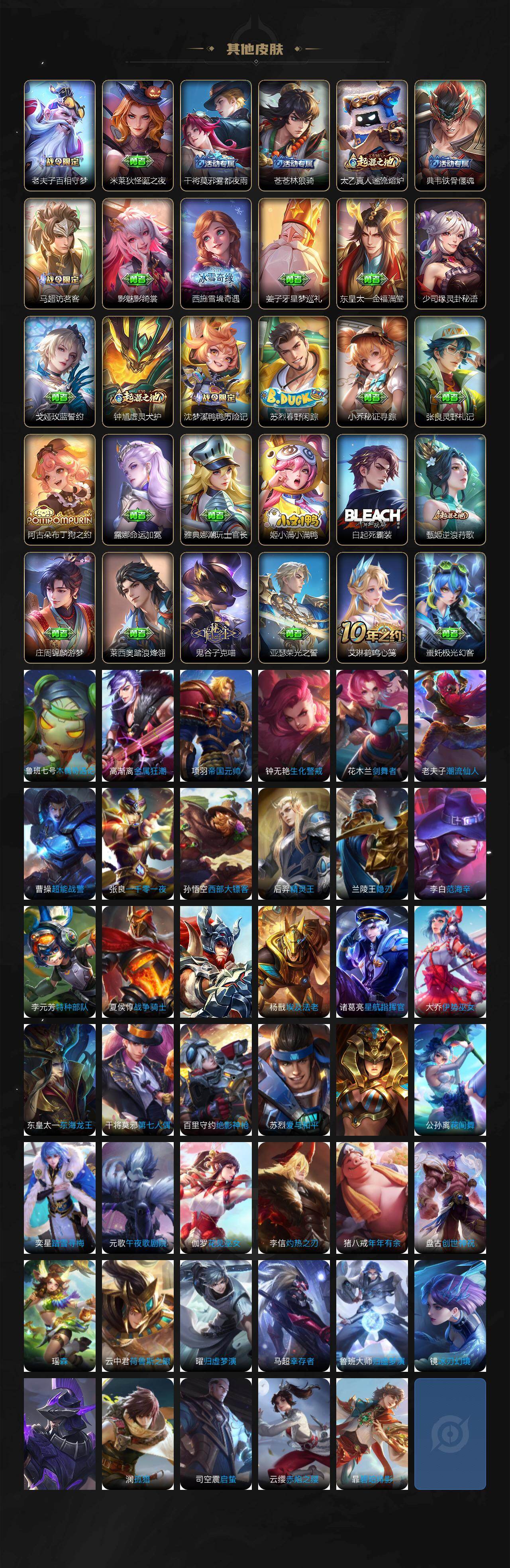 WZCMW451338王者荣耀账号详情图5