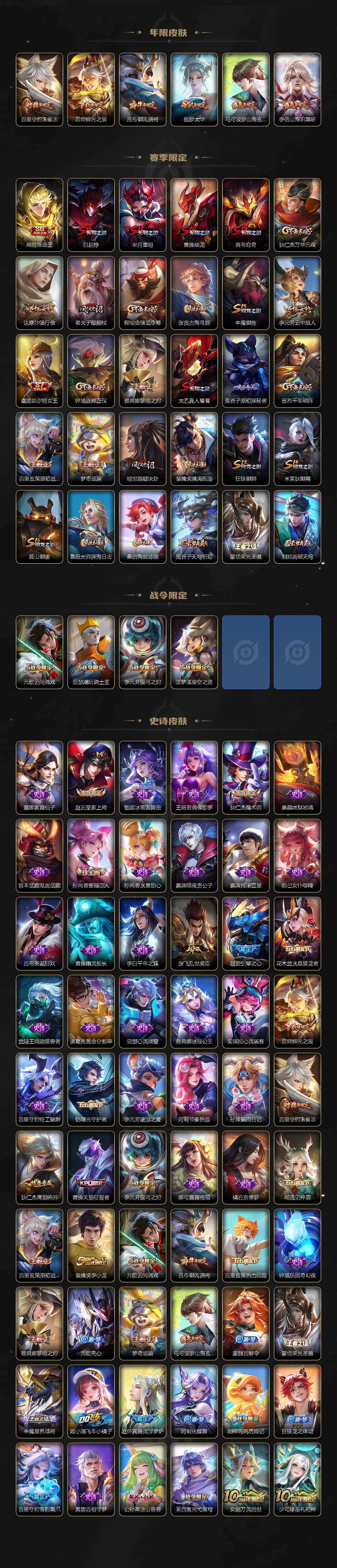 WZCMW463801王者荣耀账号详情图3