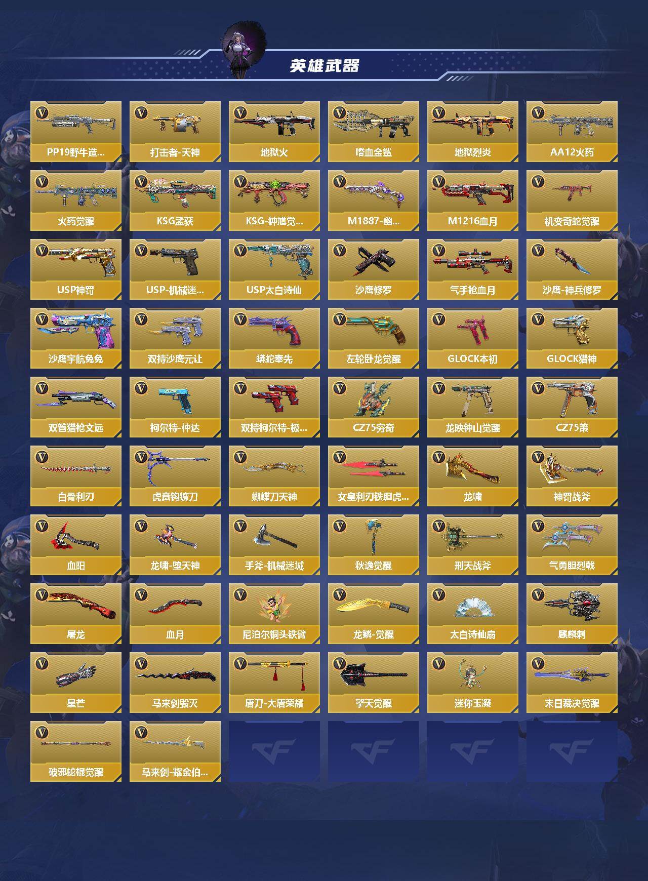 CFMEY44166枪战王者账号详情图3