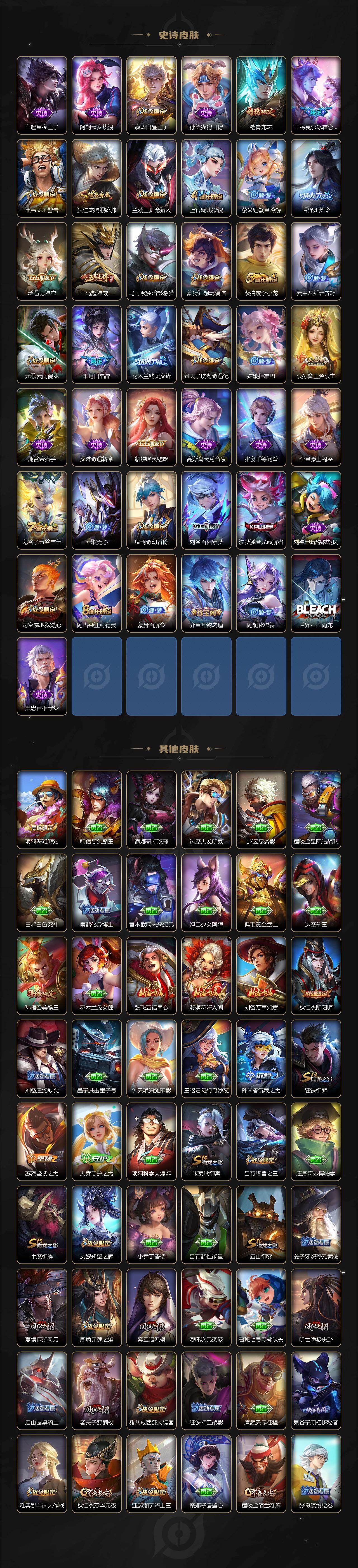 WZLX463567王者荣耀账号详情图4