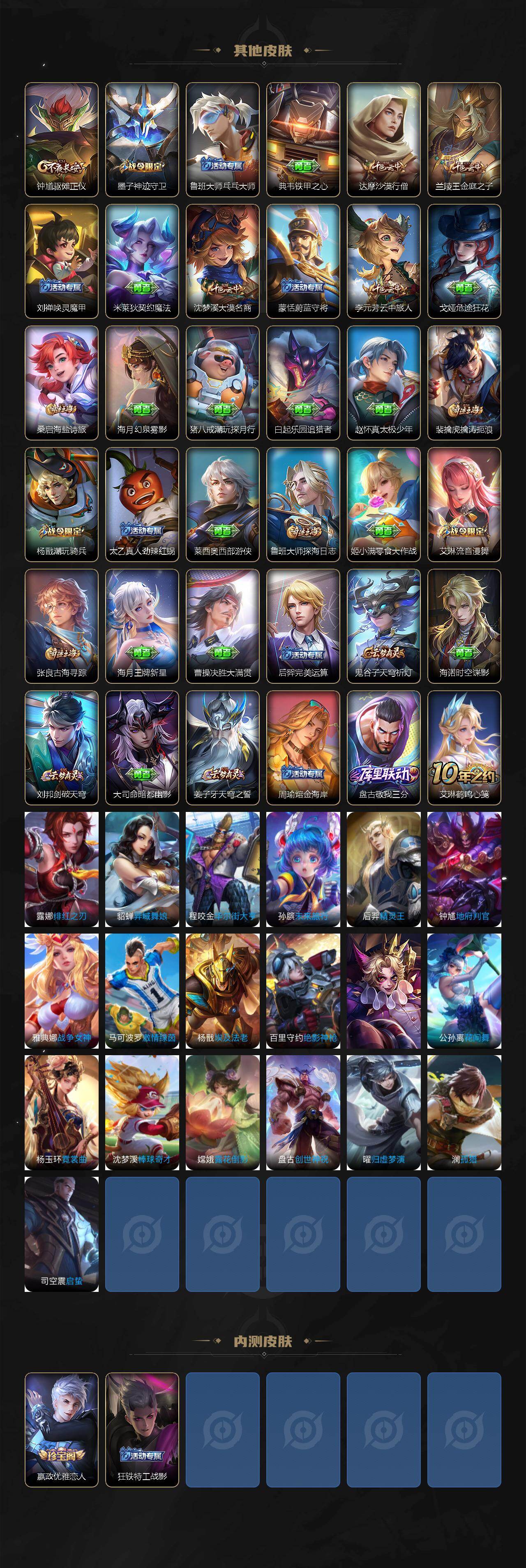 WZLX463567王者荣耀账号详情图5