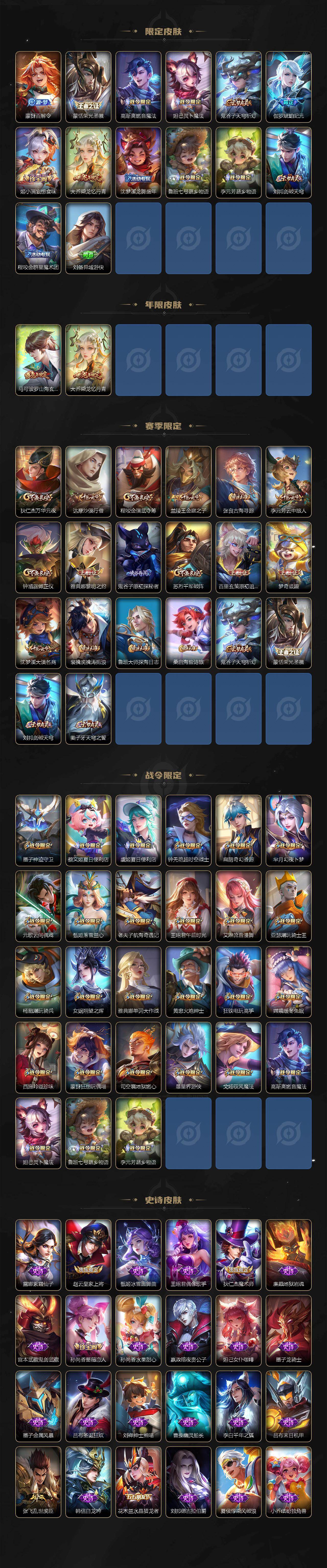 WZLX463674王者荣耀账号详情图3