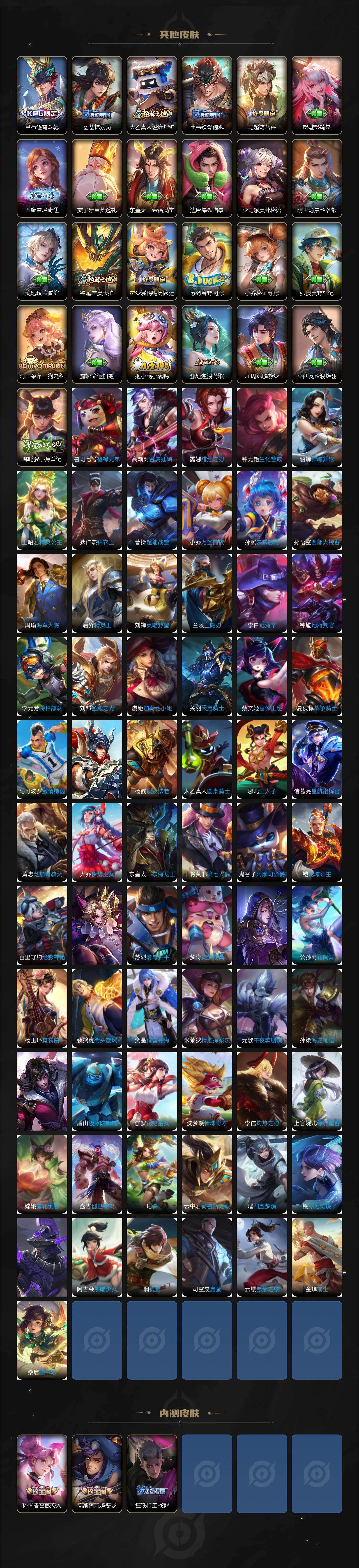 WZLX463674王者荣耀账号详情图6