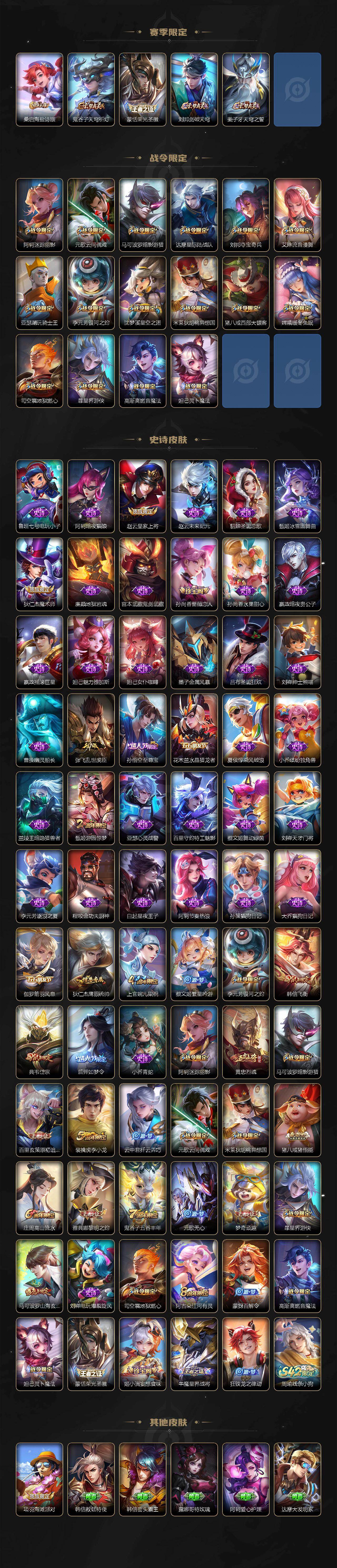 WZCMW463712王者荣耀账号详情图3