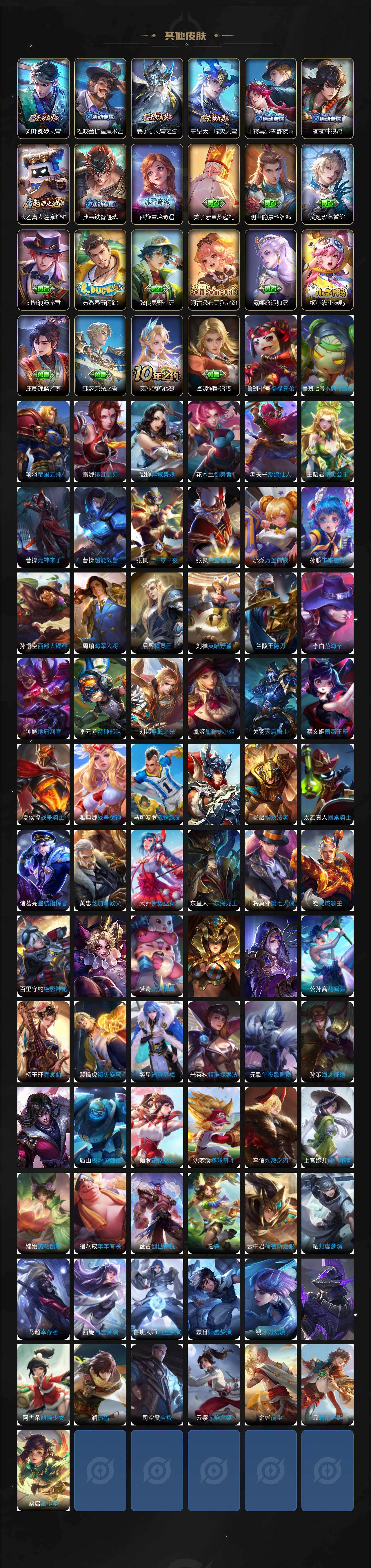 WZCMW463712王者荣耀账号详情图5