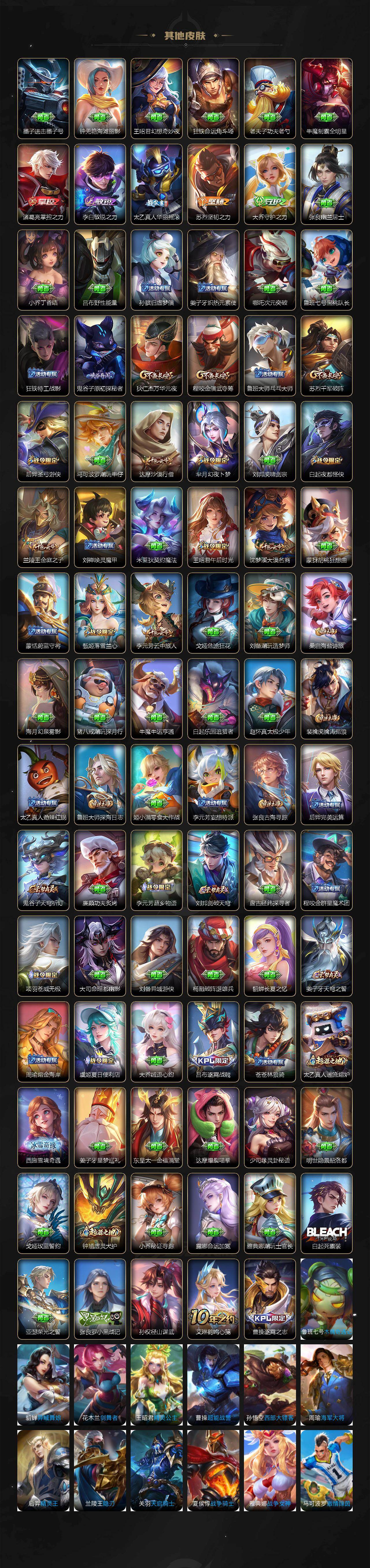 WZLX463300王者荣耀账号详情图4