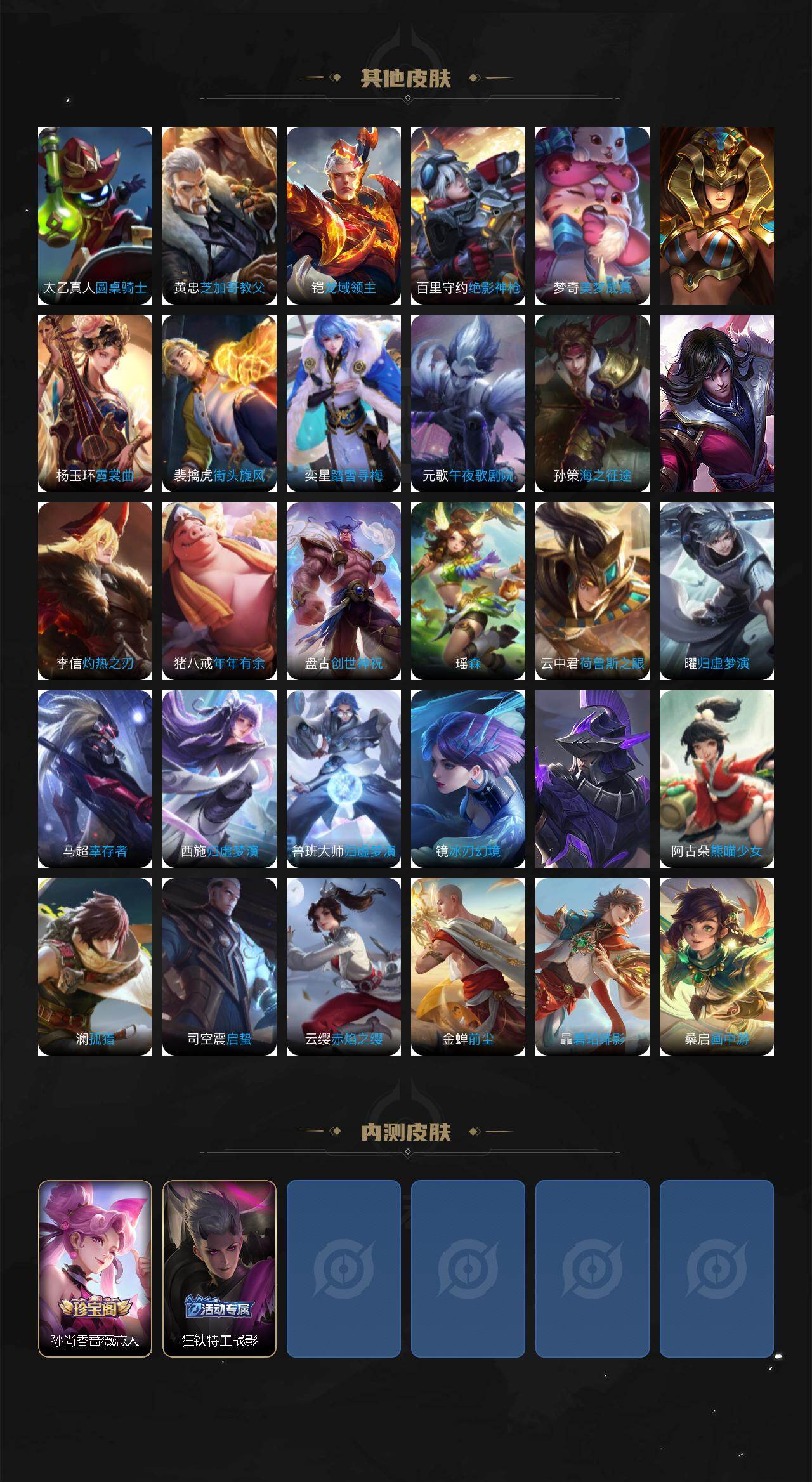 WZLX463300王者荣耀账号详情图5