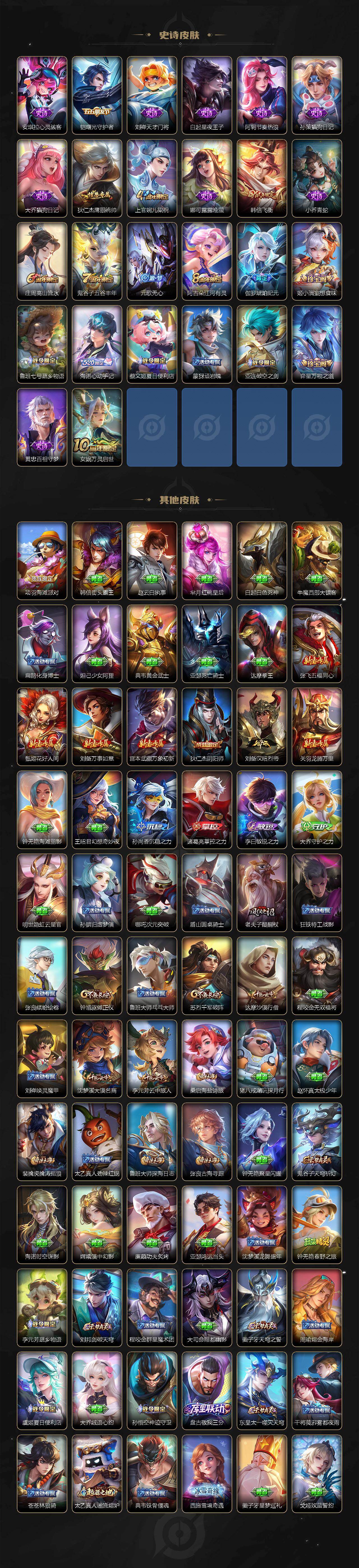 WZLX462956王者荣耀账号详情图3