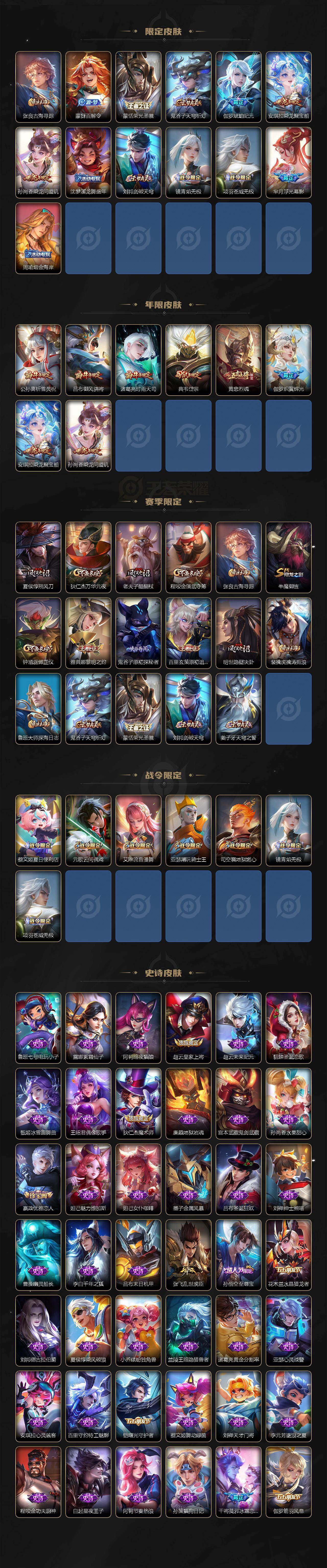 WZCMW464208王者荣耀账号详情图3