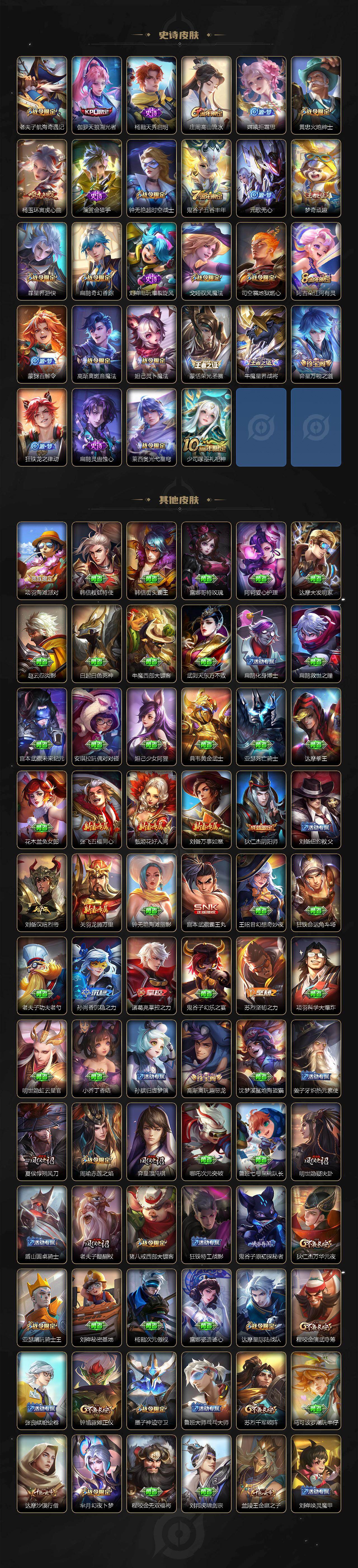 WZCMW463091王者荣耀账号详情图4