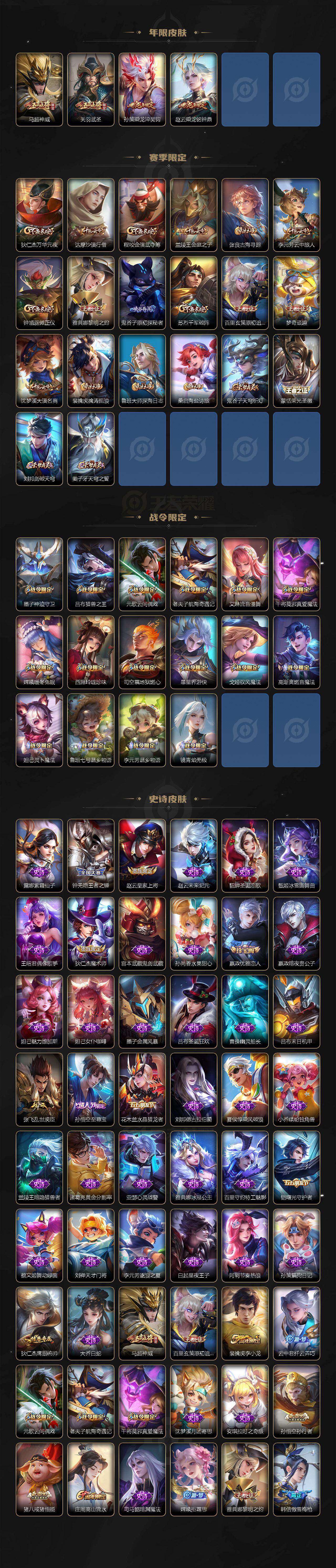 WZCMW463559王者荣耀账号详情图3